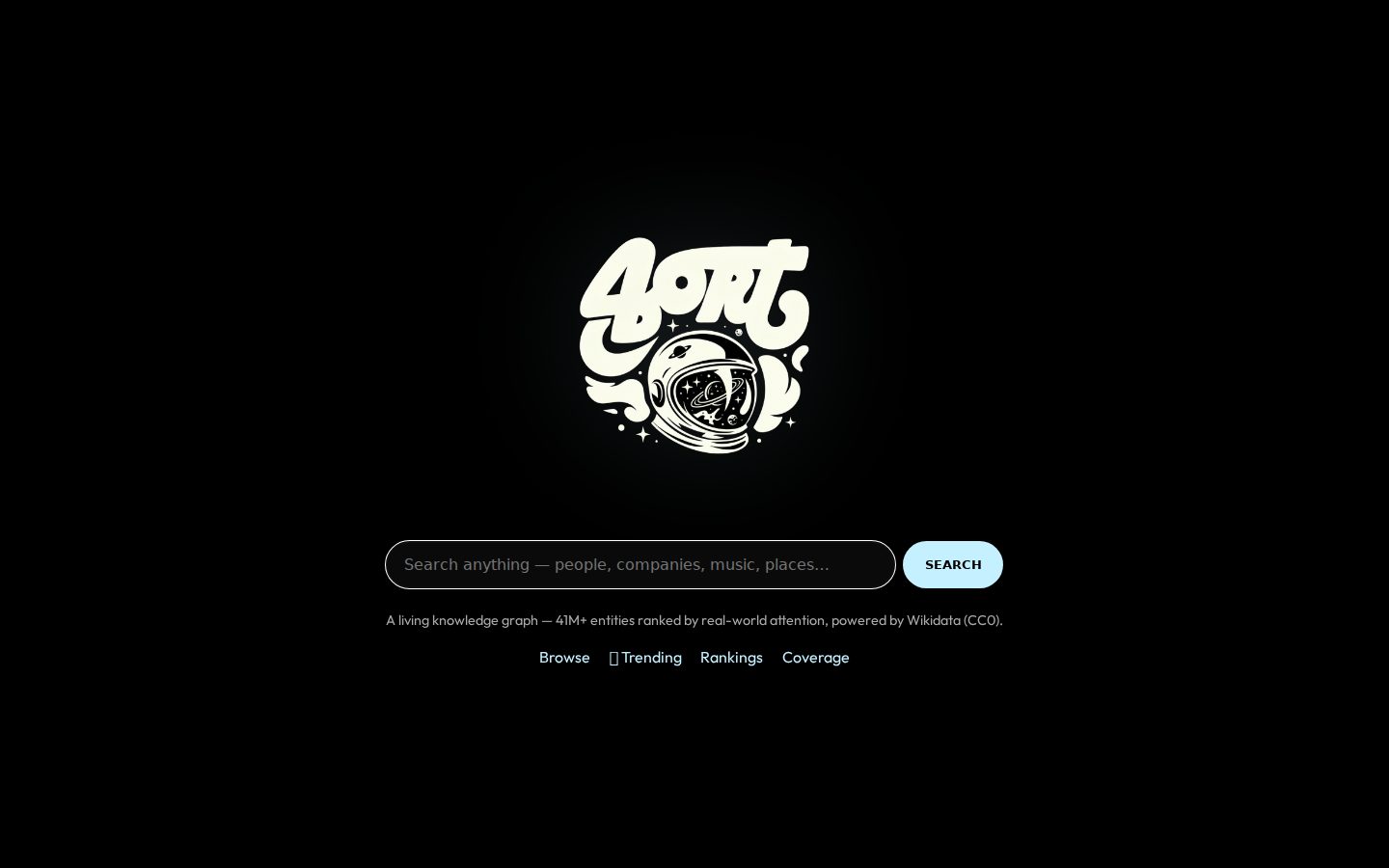 Live screenshot of 4ort.xyz — the knowledge graph